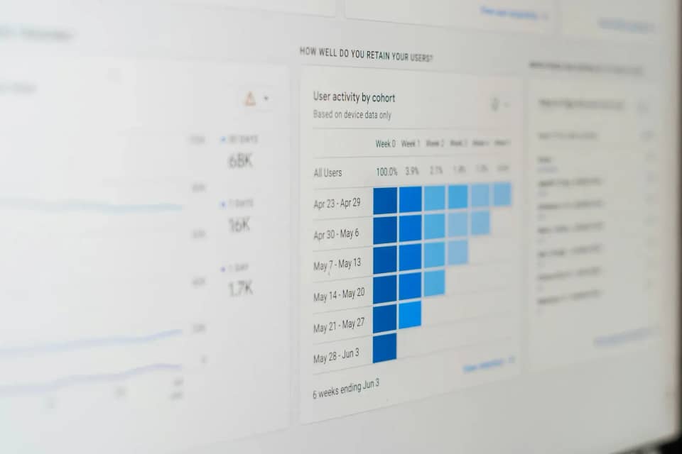 CRM Development by GrowVika